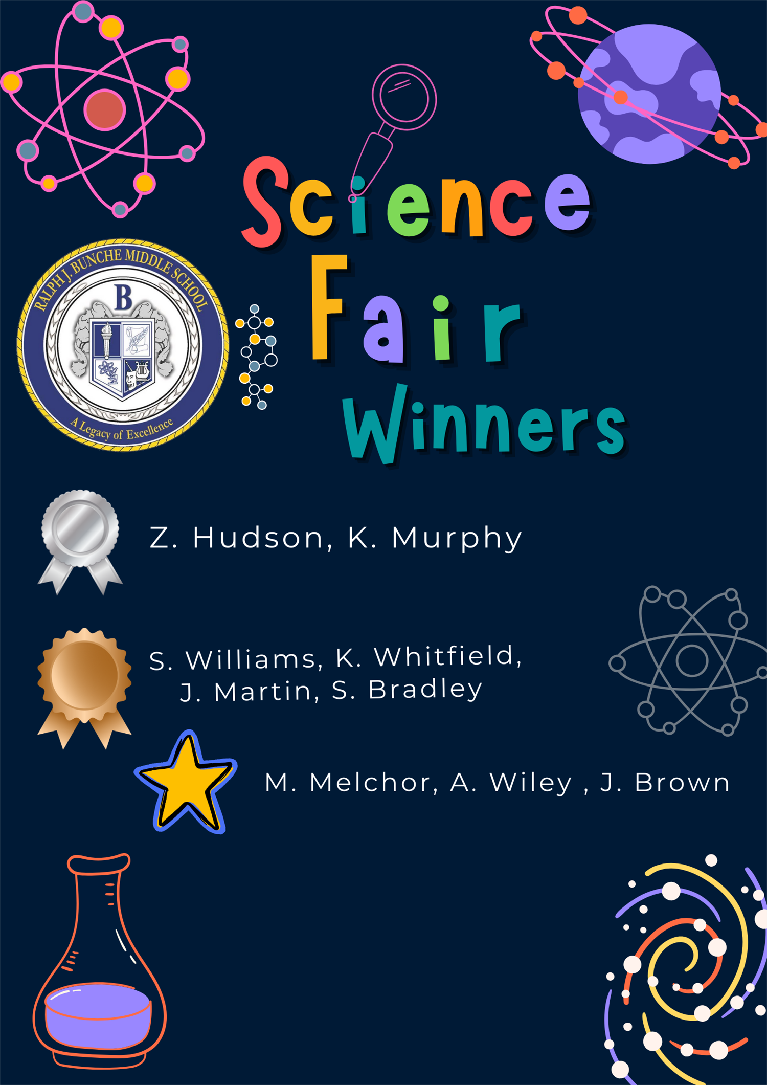  Science Fair Winners
